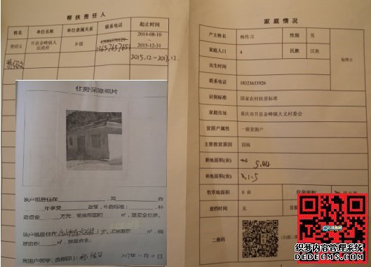 重庆开州区金峰镇一贫困户住窝棚无人管!