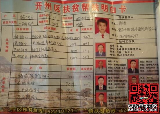 重庆开州区金峰镇一贫困户住窝棚无人管!