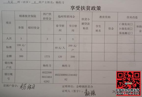 重庆开州区金峰镇一贫困户住窝棚无人管!