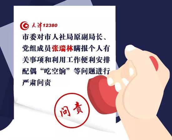 天津市人社局原副局长、党组成员张瑞林被降职