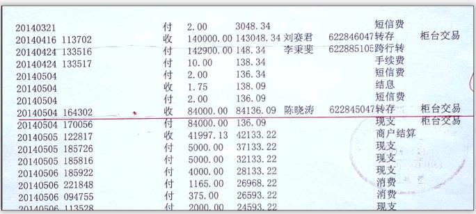 重庆荣昌:法官为畜牧局职工伙同学校教职工虚假诉讼一路开绿灯