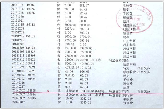 重庆荣昌:法官为畜牧局职工伙同学校教职工虚假诉讼一路开绿灯