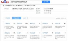 义乌市宏胜市政工程公司被曝卖标 高利坑惨承包人