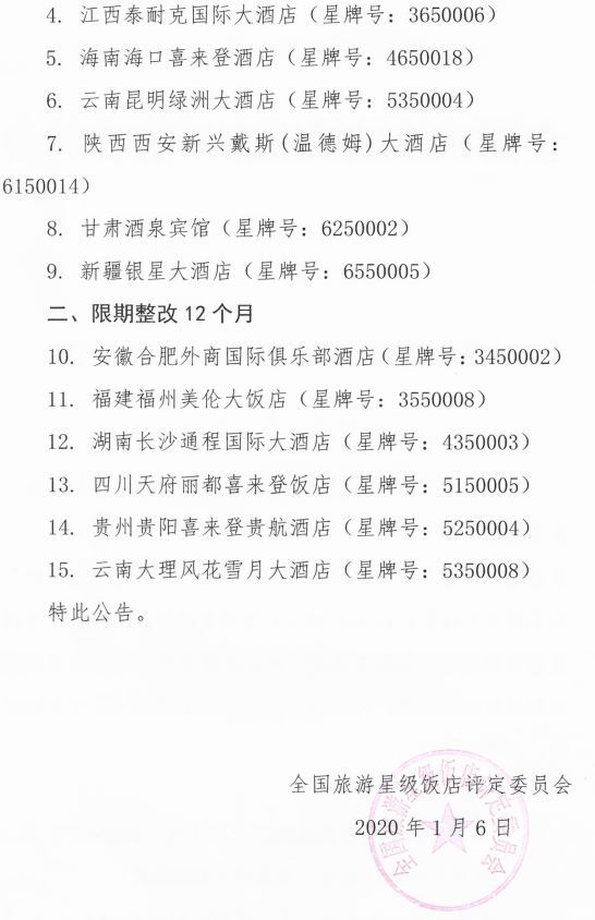 长春名门饭店等9家饭店被取消五星级旅游饭店资格