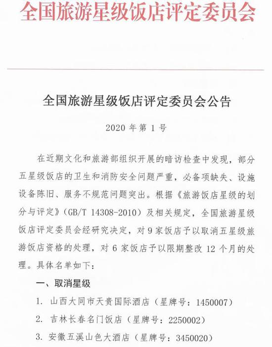长春名门饭店等9家饭店被取消五星级旅游饭店资格