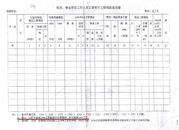 重庆荣昌一小学一级教师36年工龄待遇不如五保老人