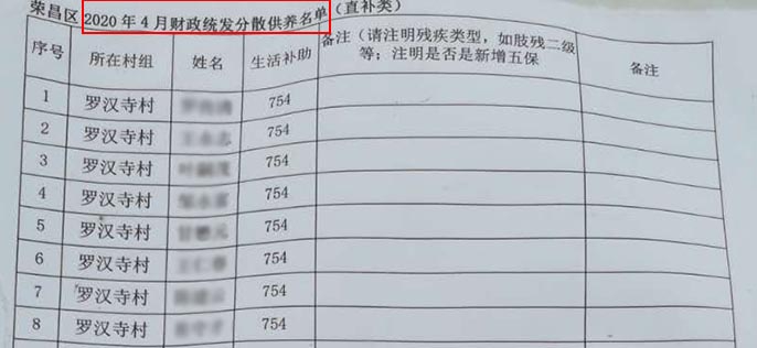 重庆荣昌一小学一级教师36年工龄待遇不如五保老人