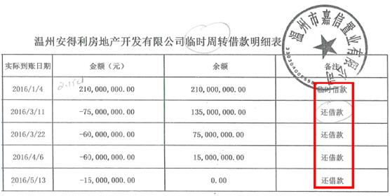 法学专家：“任长霞式优秀公安局长”伍建利的罪名不成立