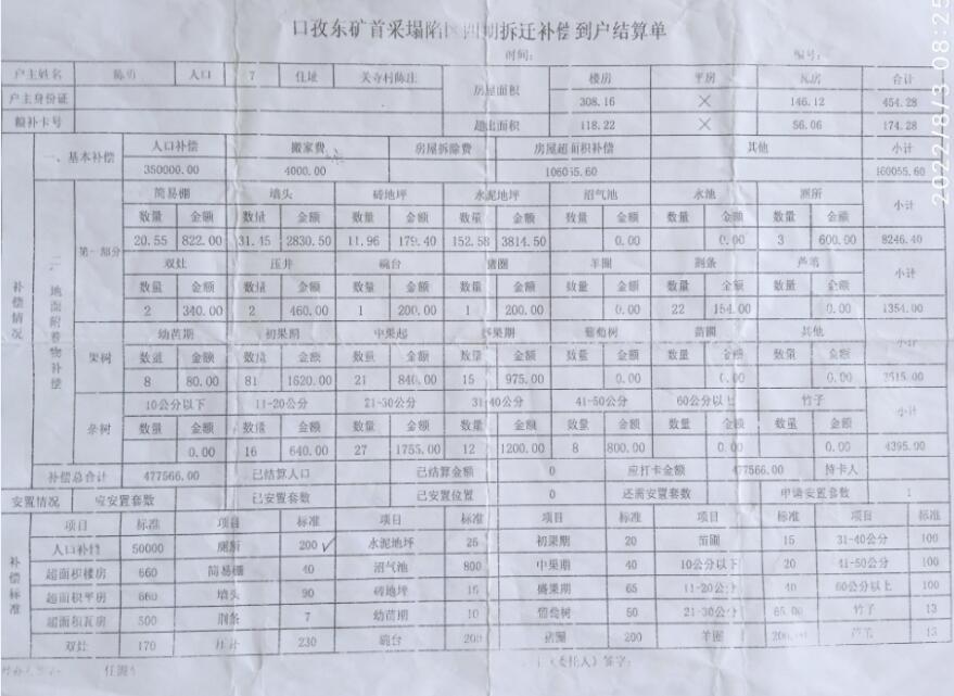 安徽阜阳九旬老农反映新乌江镇不按文件补偿致难生存