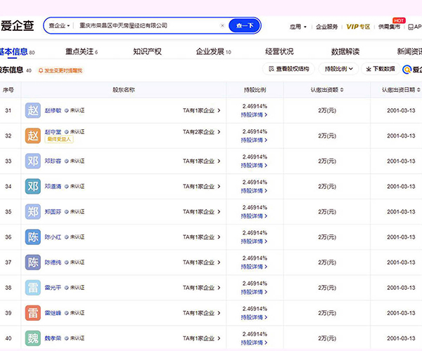 重庆荣昌区原房管局06年多收被安置户房款7.8万牵出“案中案”