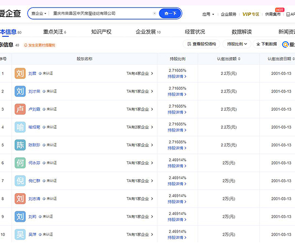 重庆荣昌区原房管局06年多收被安置户房款7.8万牵出“案中案”