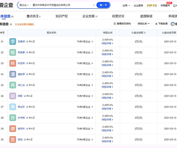 重庆荣昌区原房管局06年多收被安置户房款7.8万牵出“案中案”