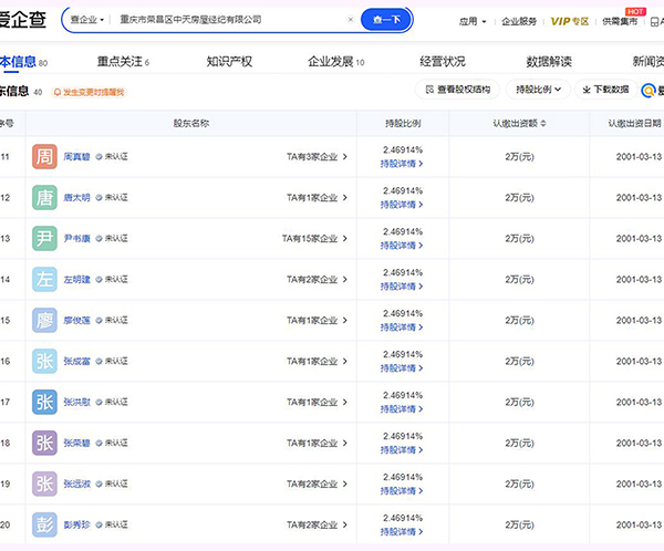 重庆荣昌区原房管局06年多收被安置户房款7.8万牵出“案中案”