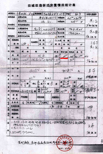 重庆荣昌区原房管局06年多收被安置户房款7.8万牵出“案中案”