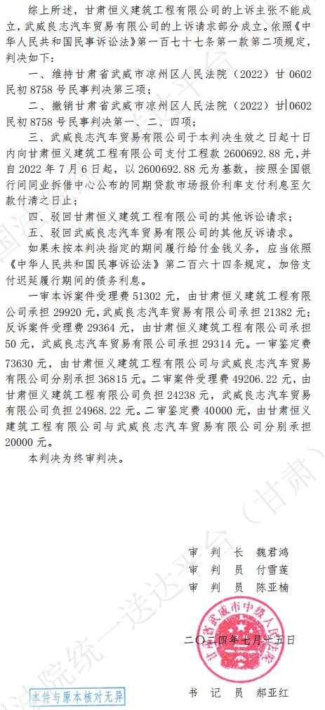 甘肃武威二级法院不据实判决,恒义建司遭资金人才损失临破产
