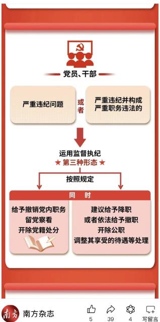 佛山南海丹灶镇荷村村民呼声之六:向广东省纪委宋福龙书记公开求