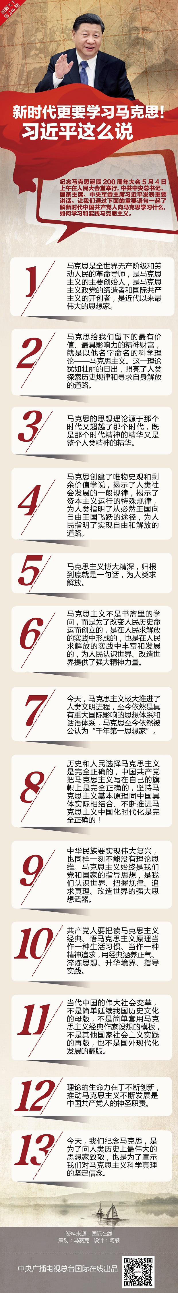 【图解天下】新时代更要学习马克思!习近平这么说
