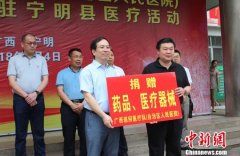 2018�����Ѳ��ҽ�ƹ������� ����������������ˮƽ