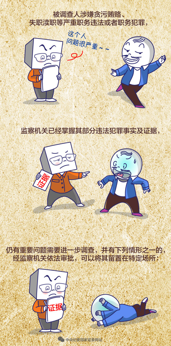这些情形,可能会被监委留置