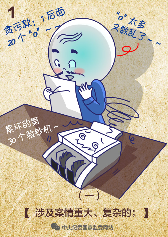 这些情形,可能会被监委留置