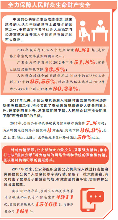 公安队伍:对党忠诚 服务人民 执法公正 纪律严明