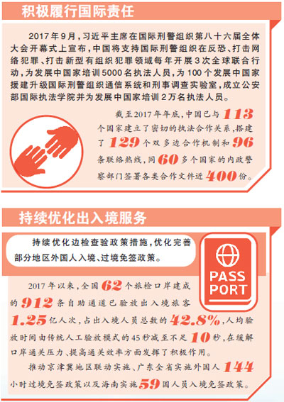 公安队伍:对党忠诚 服务人民 执法公正 纪律严明