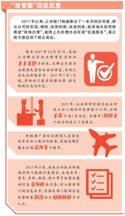 公安队伍:对党忠诚 服务人民 执法公正 纪律严明